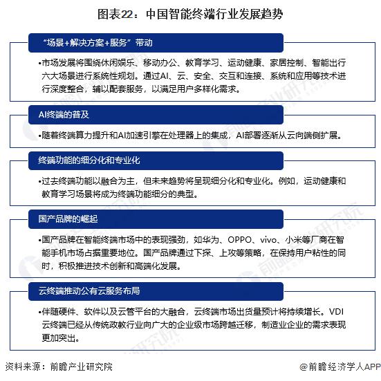 景图谱 ( 附市场供需规模、区域布局、企业布局和技术体系等 )MG电子游戏2024 年中国战略性新兴产业之——智能终端产业全(图4)